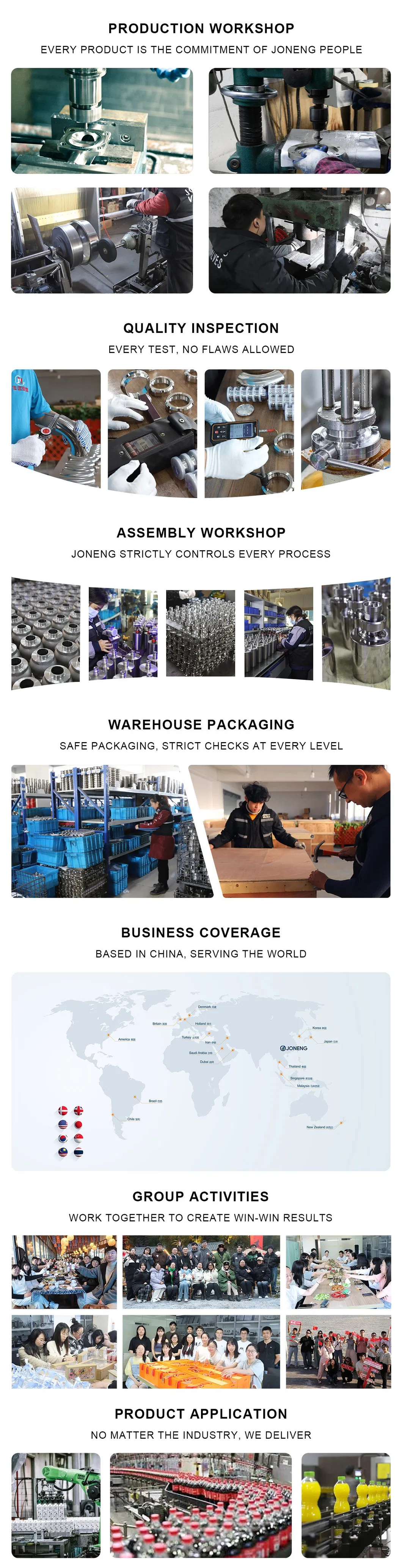 Production Line Details