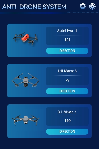 Detection System View 2