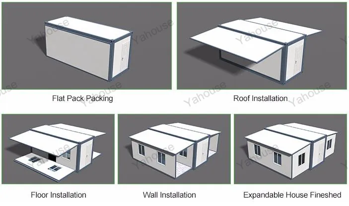 Container Packing Process