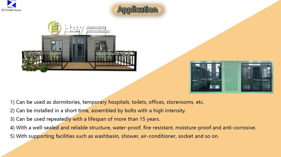 Expanding container house