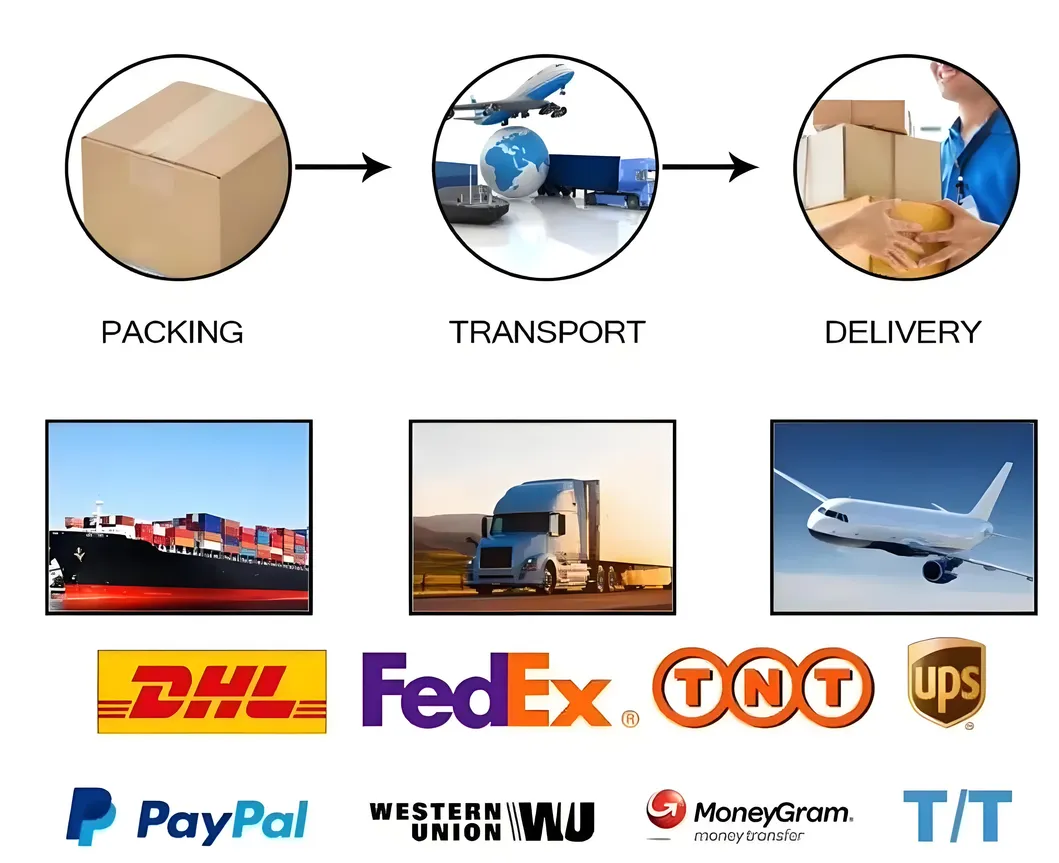 Packaging and Shipping