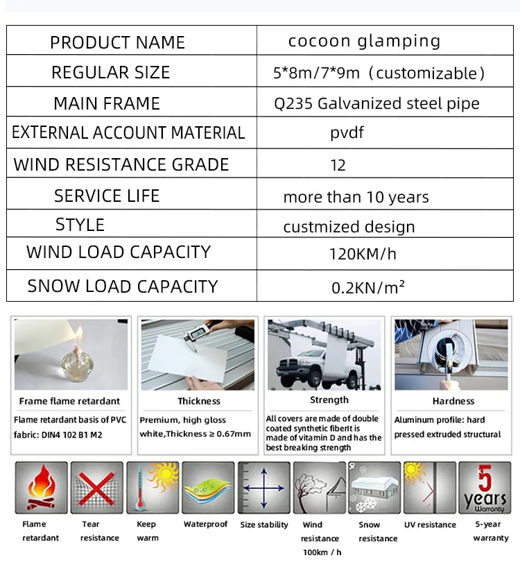 Luxury Safari Tent View