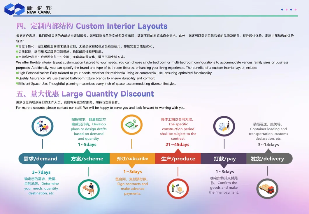 Modular Home Design Showcase