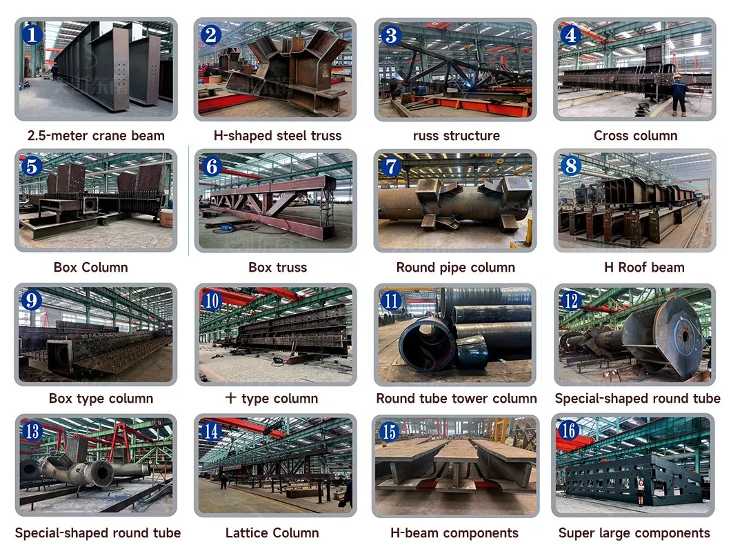 Product Parts Display