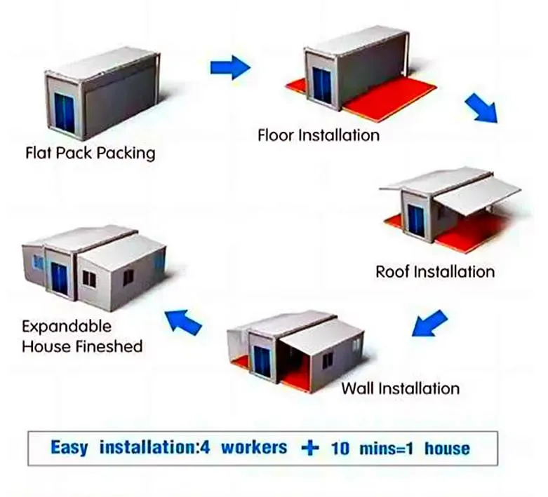 Modular Expandable Cabin Interior