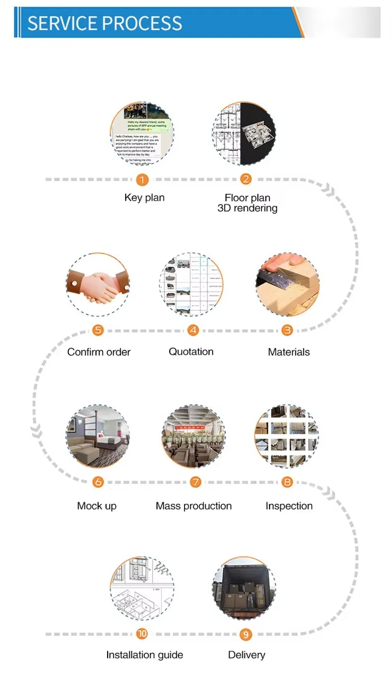 Product Specification