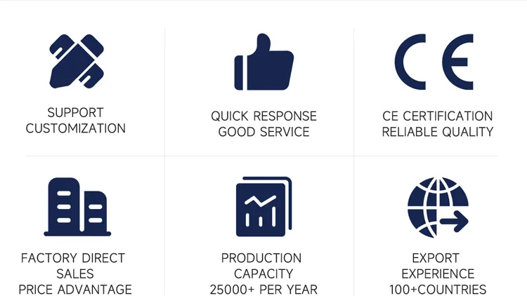 Expandable House View