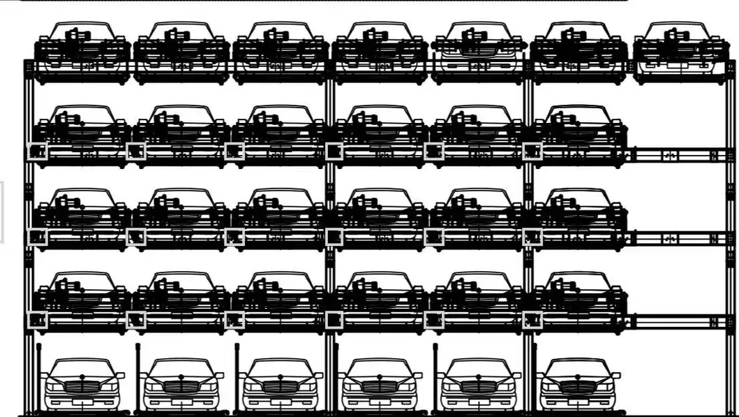 Parking Solution Detail