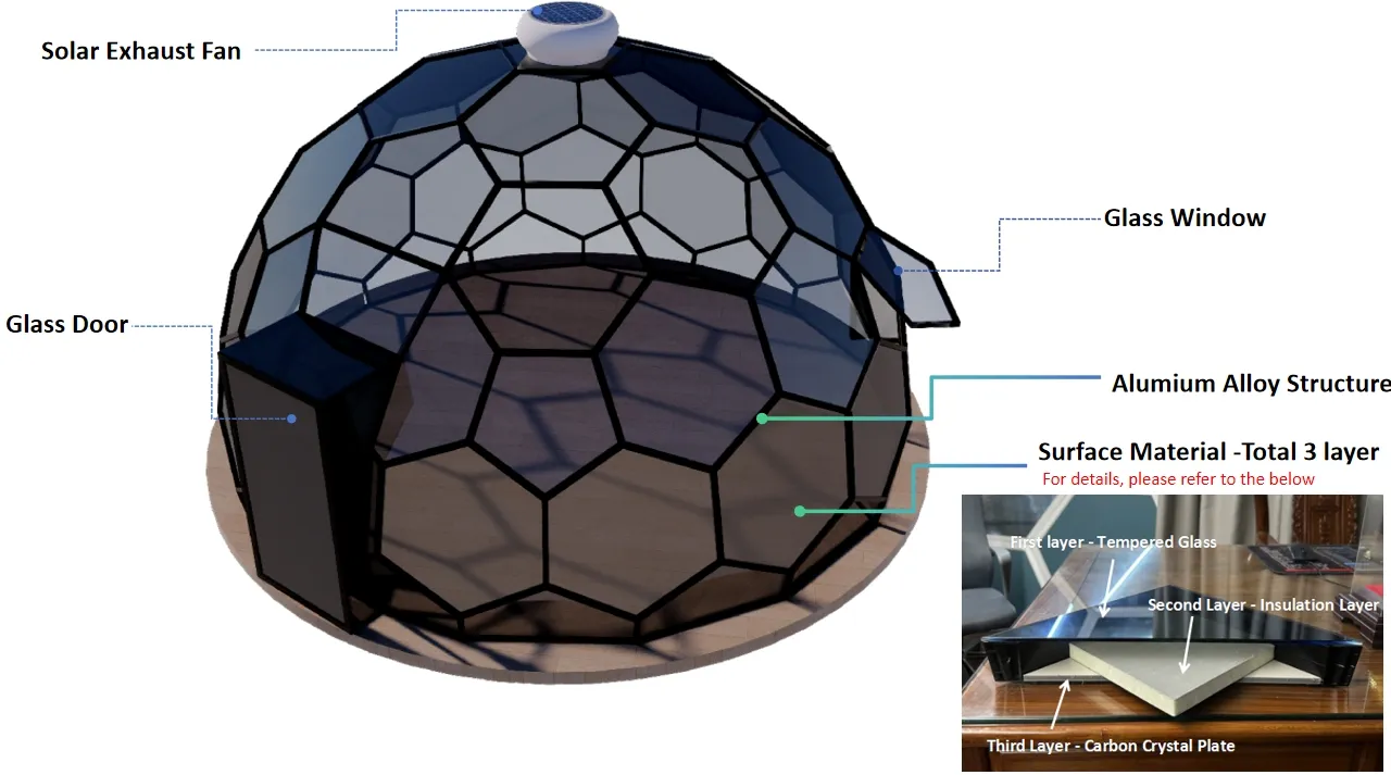 Luxury Dome Exterior