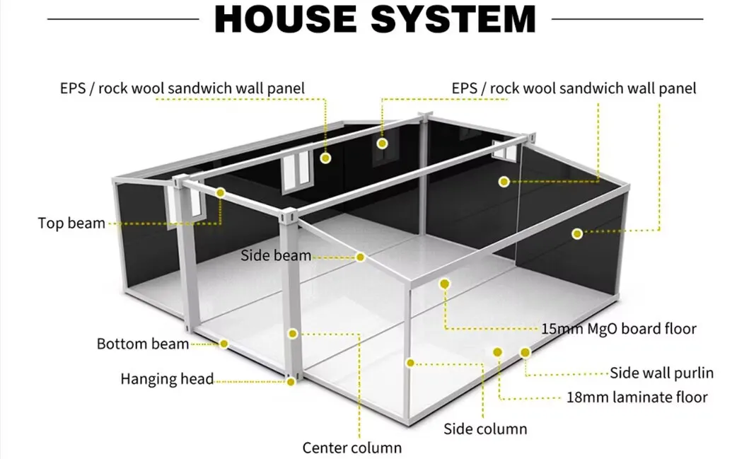 Modular Container House Structure