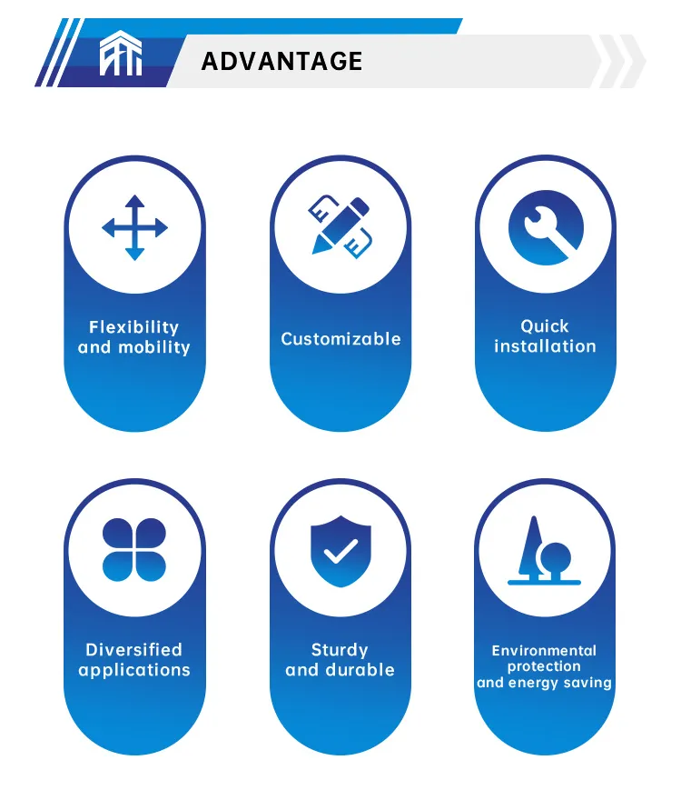 Container House Details
