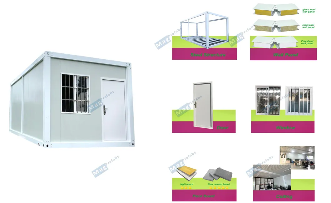 Container Customization