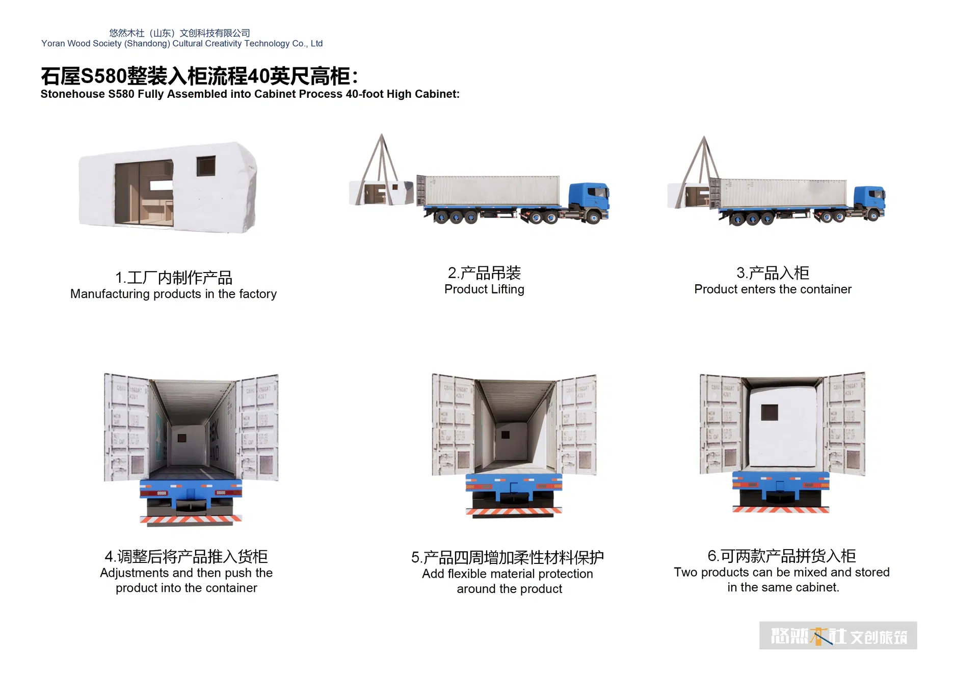 Shipping Preparation