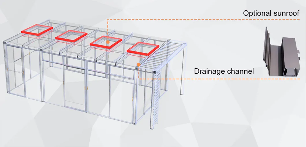 Waterproof Principle