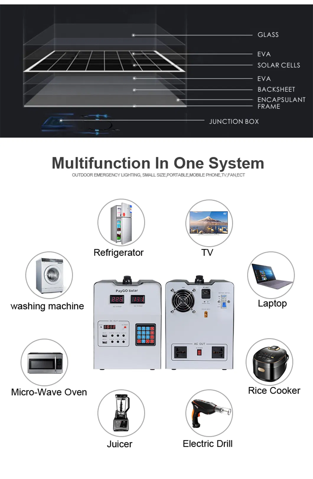 Product Parameters 5