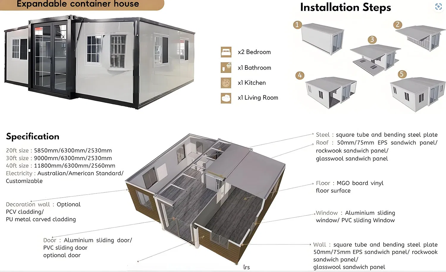 Installation Process