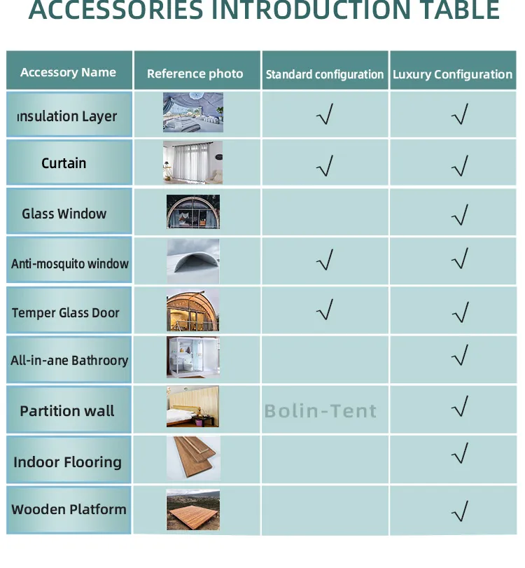 Waterproof Tent Fabric