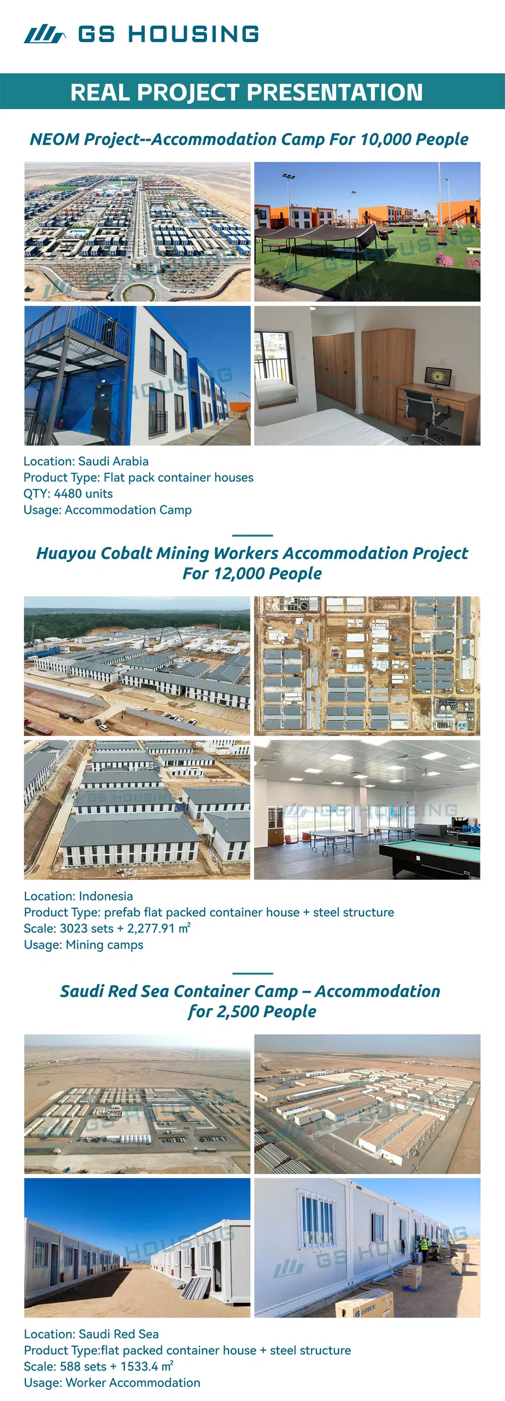 Prefab House Detail 1