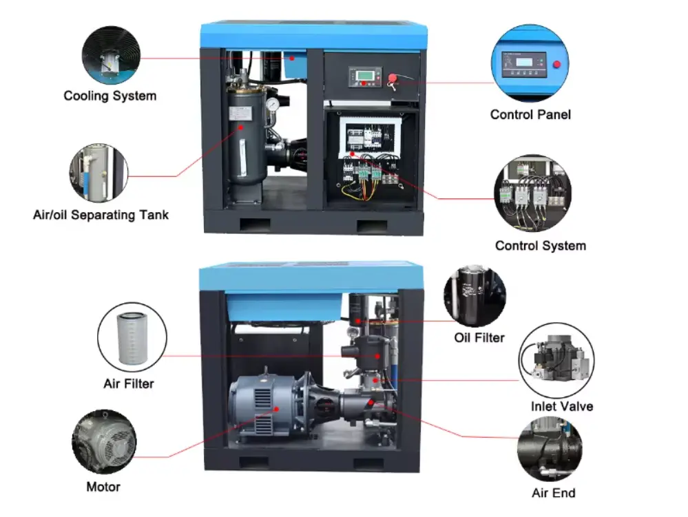 Air Compressor System