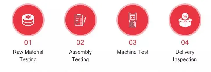 Processing details