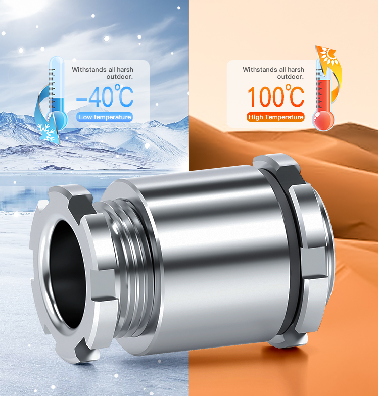 IP68 and UL Certified Marine Cable Gland JIS Standard Type