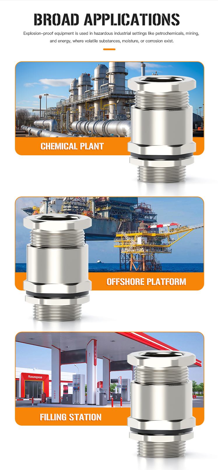 EX4 Marine Cable Gland Component View