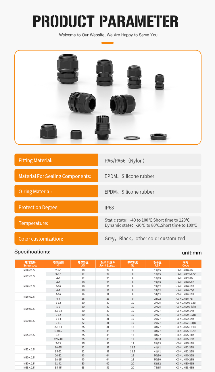 4.Nylon Reinforced Cable Gland with UL and IP68