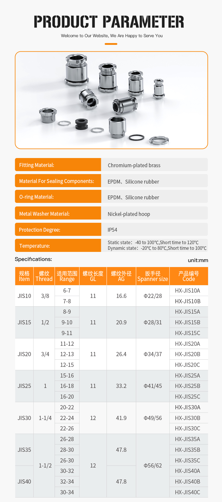 IP68 and UL Certified Marine Cable Gland JIS Standard Type