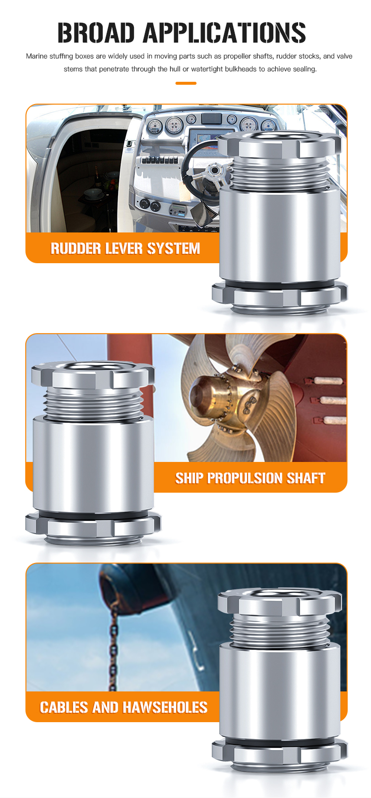 IP68 and UL Certified Marine Cable Gland JIS Standard Type
