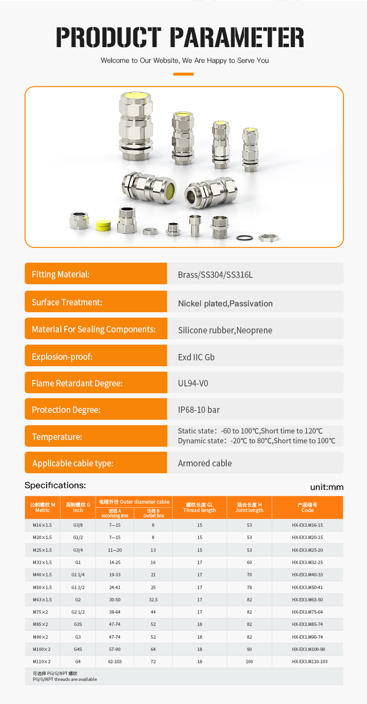 IP68 and UL Certified Explosion-Proof Cable Clamp Sealing Joint EX3 - Clamping Mechanism