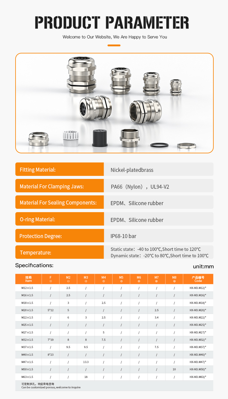 Metal Multi-Hole Cable Gland with IP68 and UL certificate