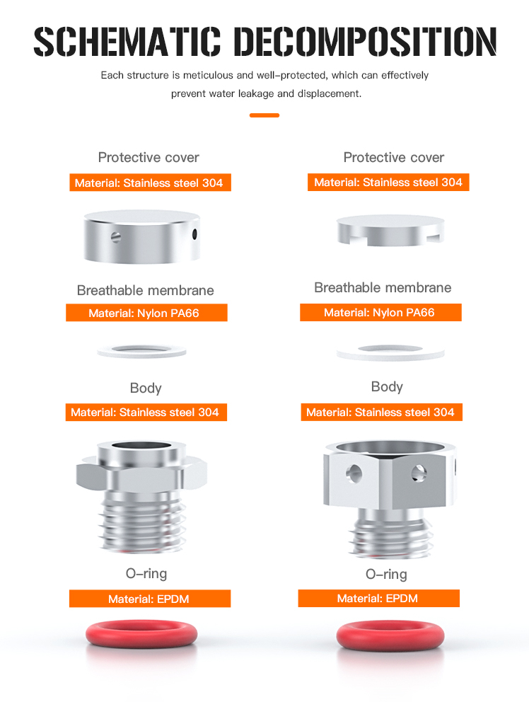 Stainless Steel Vent Plug IP68 UL Detailed Image 5