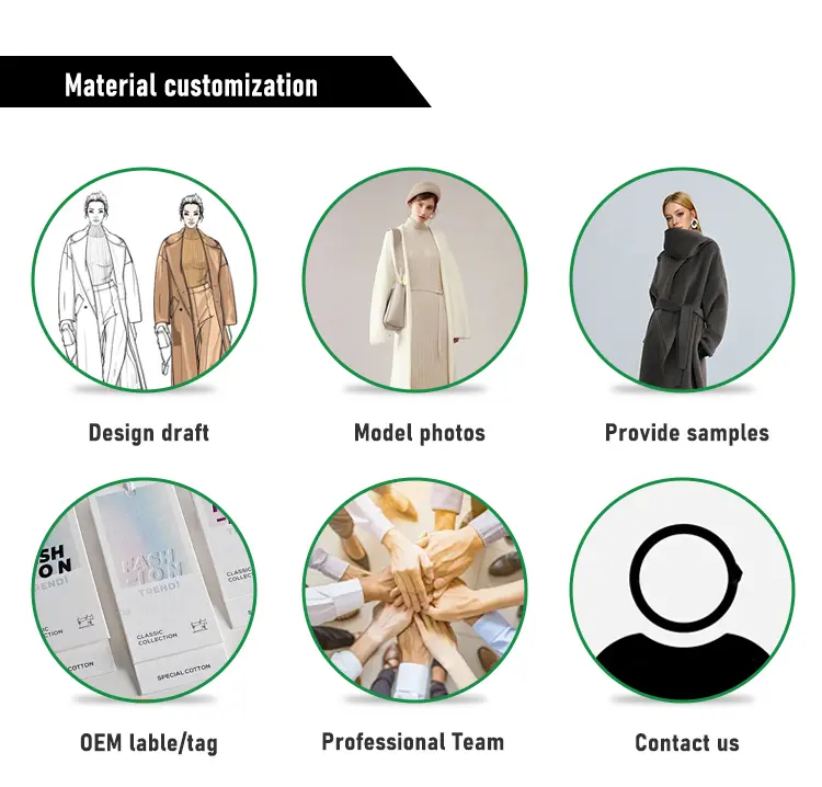 Production Process 1