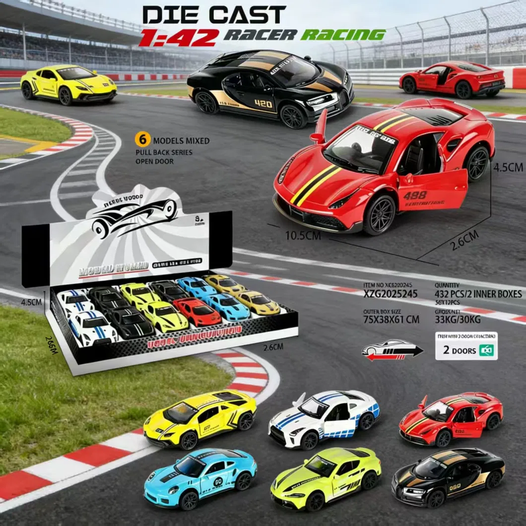 Model Toy 2