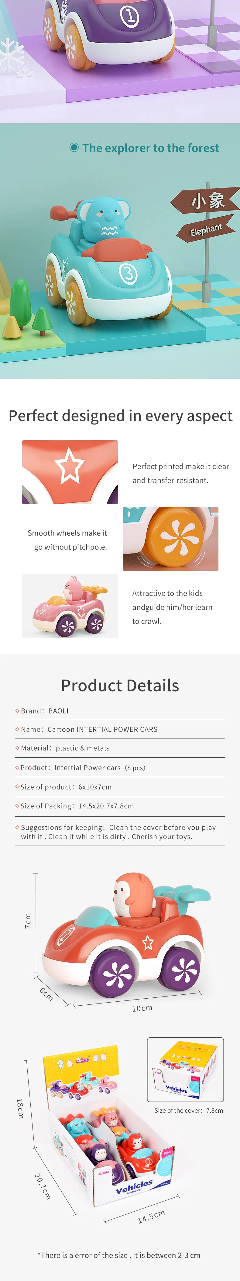 Product Description 4