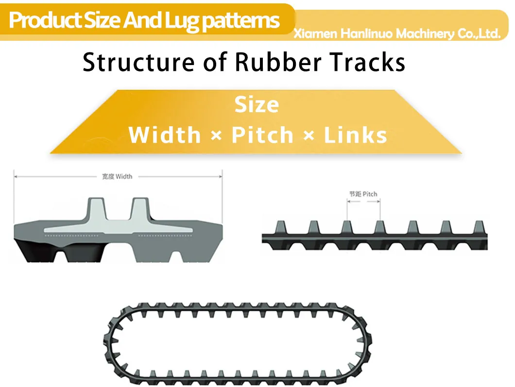 Excavator Rubber Tracks 3