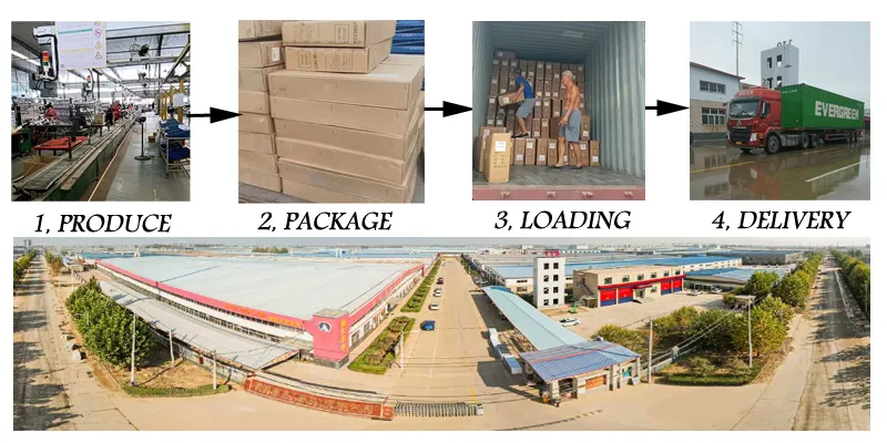 Packaging Details