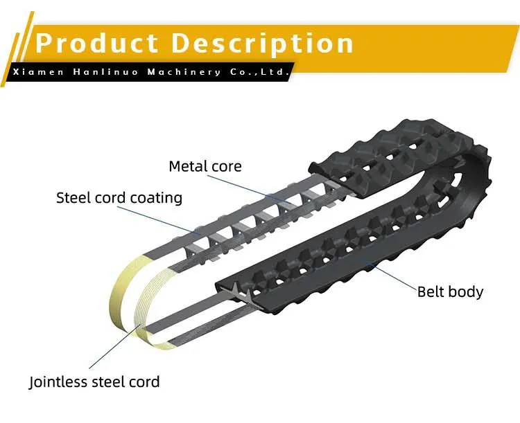 Product View 1