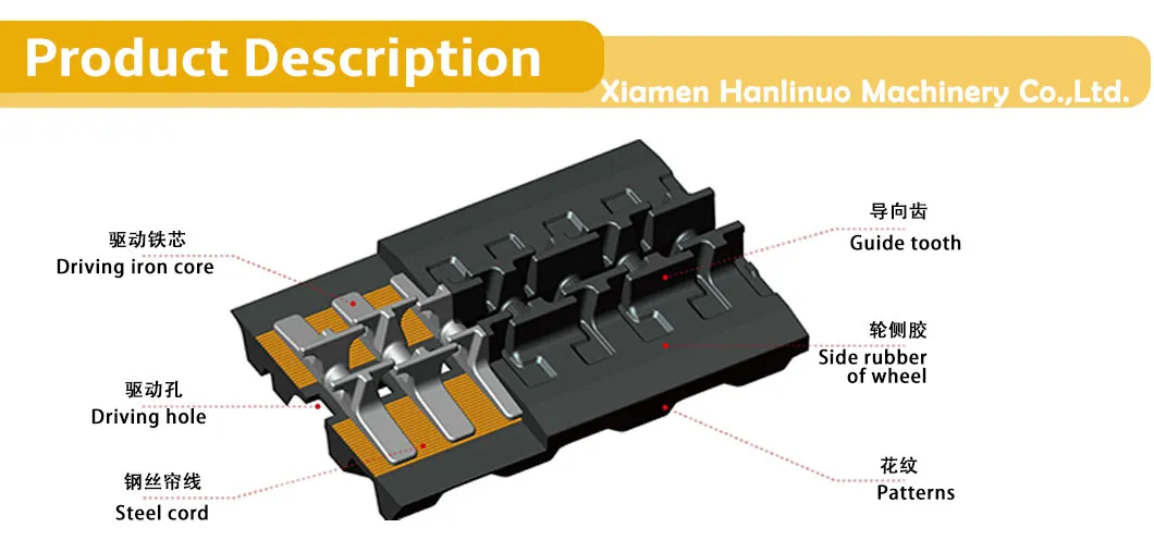 Excavator Rubber Tracks 1