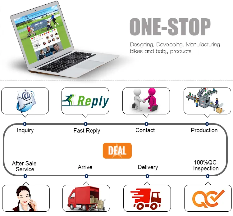 Product Specification Image