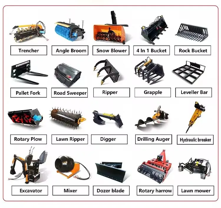 Assistive Tools