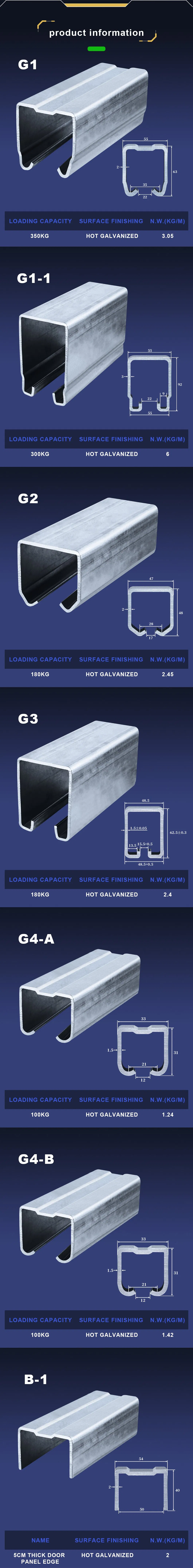 Sliding Door Track System