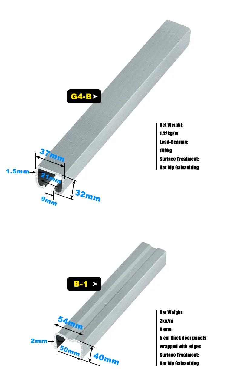 Double Roller Track Railing 5