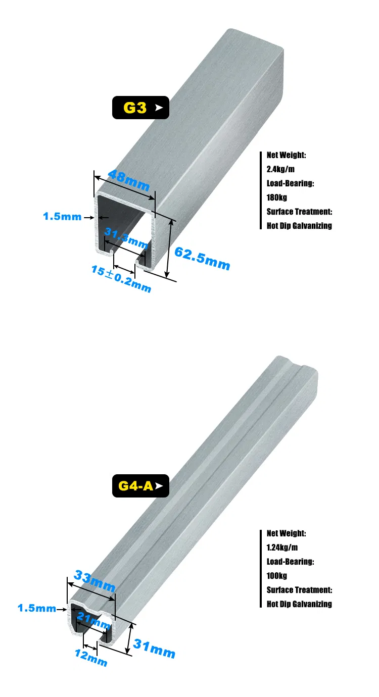 Industrial Sliding Track