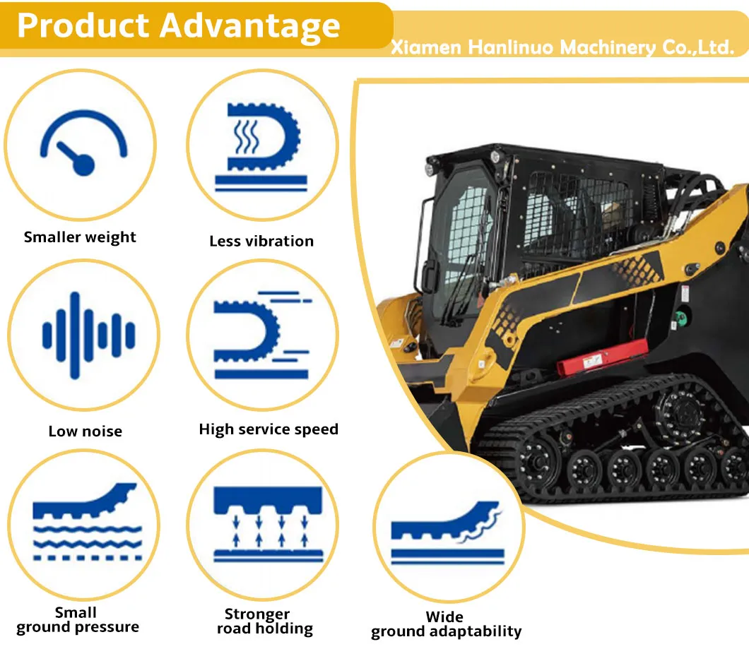 Excavator Rubber Tracks 2