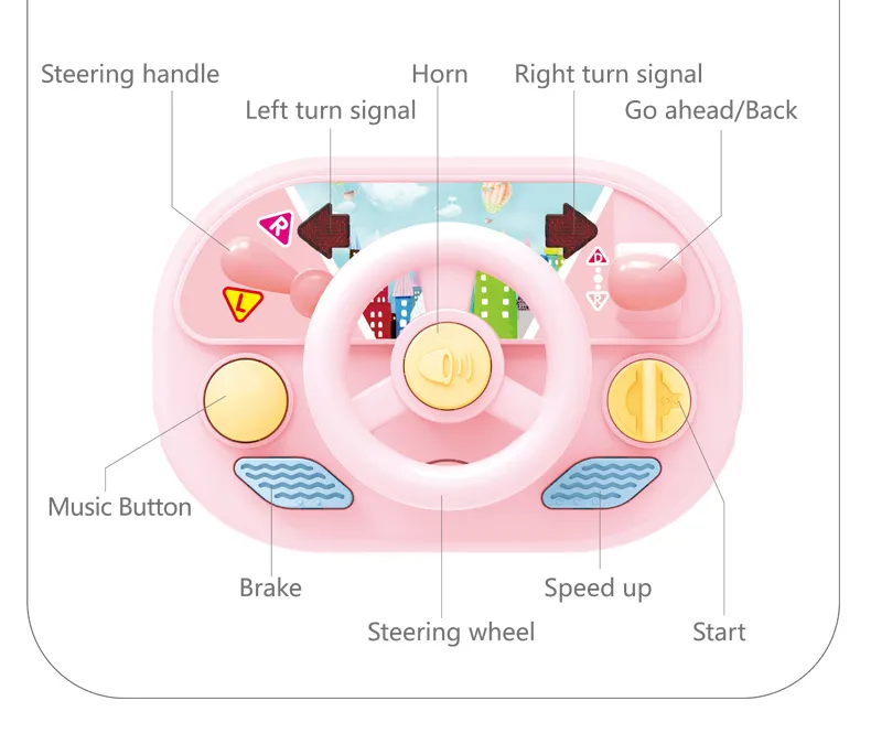 Product View 10