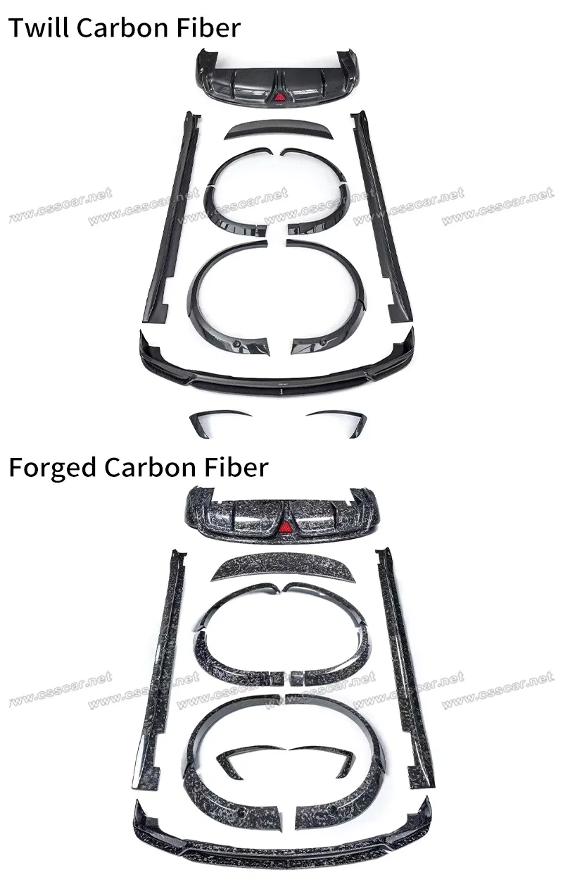 Tesla Model X Body Kit 6