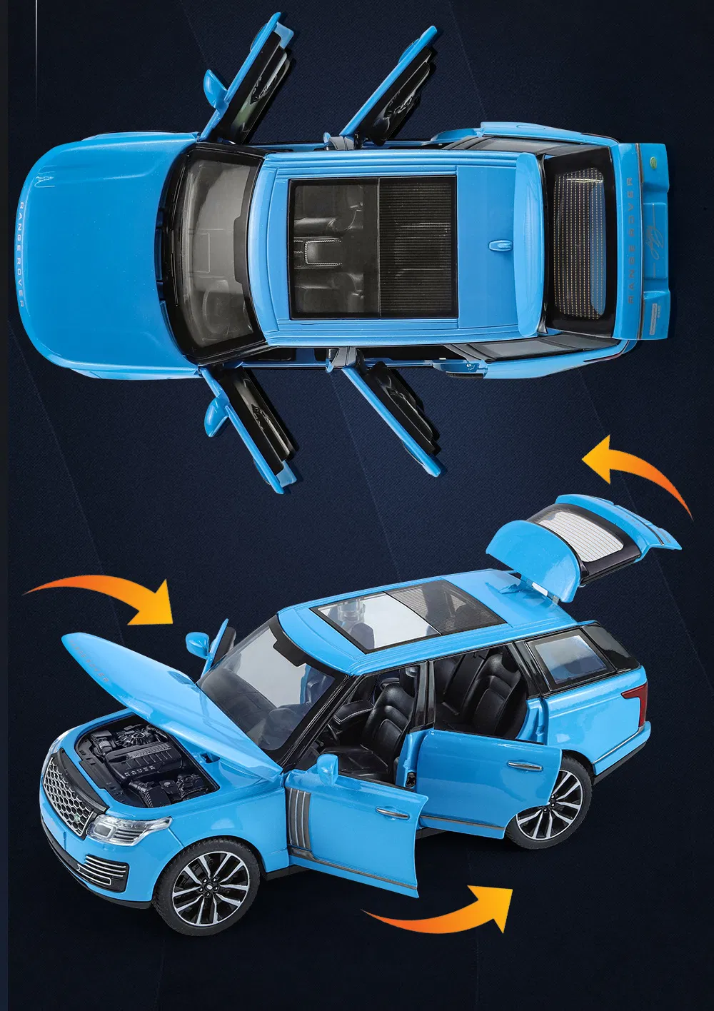 Model Details 6