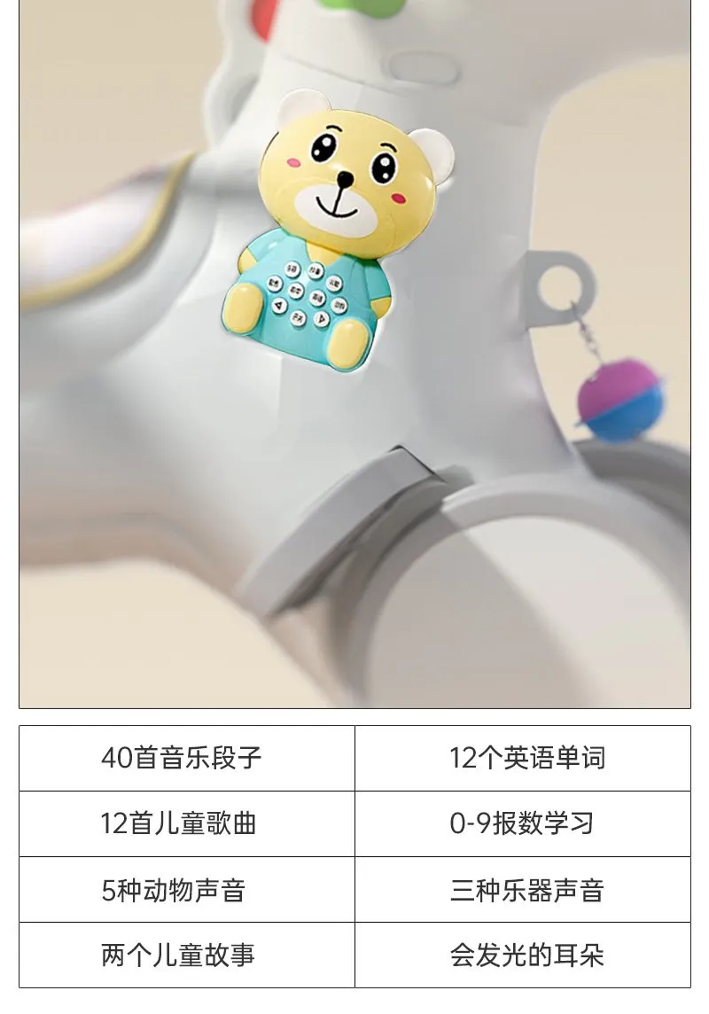 Mode 3