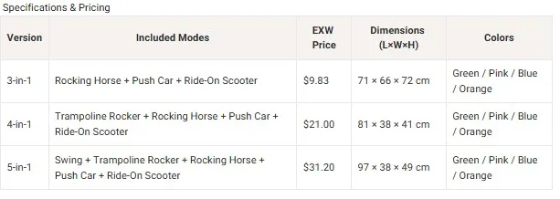 Multi-Functional Baby Rocking Horse Overview